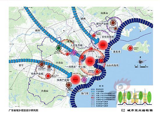 《汕头市城市发展战略规划》广东省城乡规划设